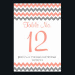 Het moderne Chevron Wedding Collectie - Roze & gri Kaart<br><div class="desc">Eenvoudig maar elegant, het moderne collectie voor het huwelijk van chevron is een verbluffend ontwerp met een mooie zigzag-foto in een roze, grijze en witte kleur, die perfect is voor elke moderne huwelijksfeestdag. Deze tabelnummerkaarten kunnen voor uw speciale gelegenheid worden gepersonaliseerd en maken de perfecte tafelkaarten voor uw bruiloft, vrijgezellenfeest,...</div>