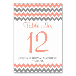 Het moderne Chevron Wedding Collectie - Roze & gri Kaart