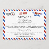 Het moderne Collectie van het luchtposthuwelijk Informatiekaartje (Achterkant)