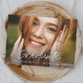 Het moderne Manuscript Afstuderen Eenvoudig Afstud Kaart