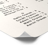 Het moderne Manuscript van Off-White alfabetische  Poster (Hoek)