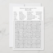 Het moderne Onderzoek van Word van het Bouw van de Kaart (Voorkant)