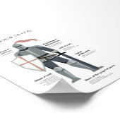 Het moderne pantser van God poster (Hoek)