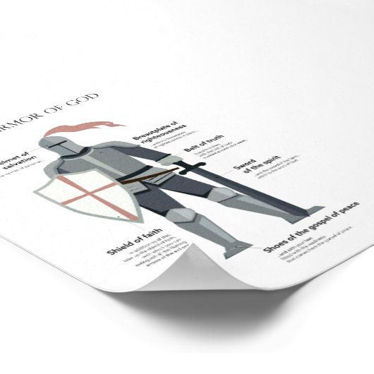 Het moderne pantser van God poster (Hoek)