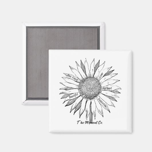 Het moment dat Co. magneet ondersteunt (Voorkant / Achterkant)