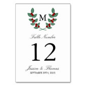 Het Monogram Berry Struik Wedding Collectie Kaart (Achterkant)