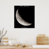 HET MOON POSTER (Keuken)