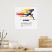 Het Motivatie Poster van Finland (Keuken)