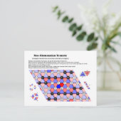 Het muziekdiagram Neo-Riemannian Theory Tonnetz Briefkaart (Staand voorkant)