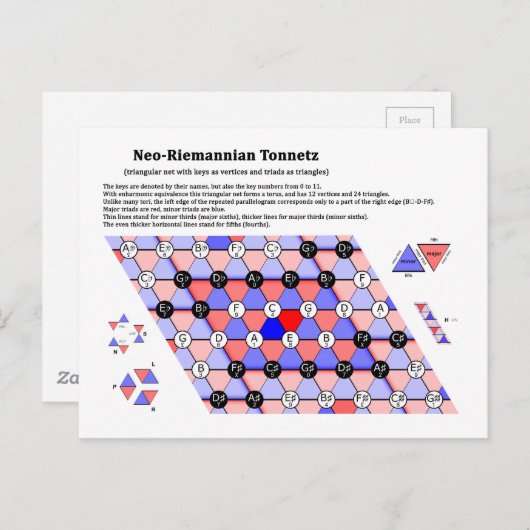 Het muziekdiagram Neo-Riemannian Theory Tonnetz Briefkaart (Voorkant / Achterkant)