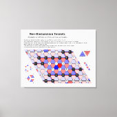 Het muziekdiagram Neo-Riemannian Theory Tonnetz Canvas Afdruk (Voorkant)