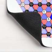 Het muziekdiagram Neo-Riemannian Theory Tonnetz Muismat (Hoek)