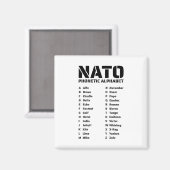 Het NATO-fonetisch alfabet Magneet (Voorkant / Achterkant)