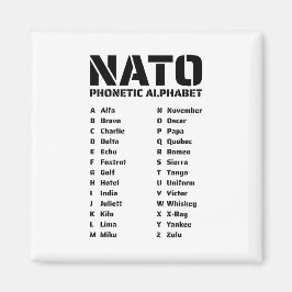 Het NATO-fonetisch alfabet Magneet