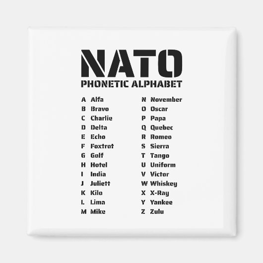 Het NATO-fonetisch alfabet Magneet (Voorkant)