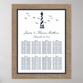 Het Nautical Lighthouse Burlap Wedding Collectie Poster (Voorkant)