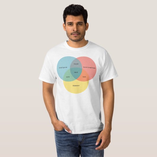 Het Nerd Paradigma T-shirt (Voorkant volledig)