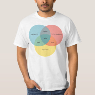 Het Nerd Paradigma T-shirt