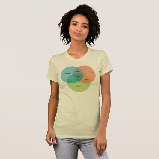 Het Nerd venn Figuur T-shirt (Voorkant volledig)