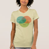 Het Nerd venn Figuur T-shirt (Voorkant)