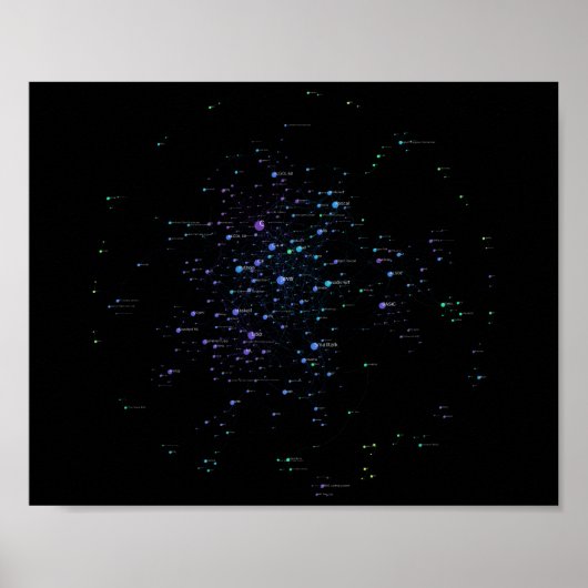 Het Netwerk 2019 van de Gevolgen van de Talen van  Poster (Voorkant)