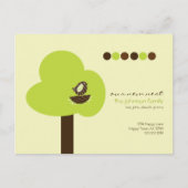 Het nieuwe Nest Moving Briefkaart (Voorkant)