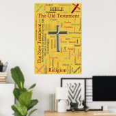 Het nieuwe testament poster (Thuiskantoor)