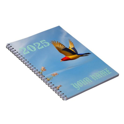 Het notitieboek van 2025 (Rechterzijde)