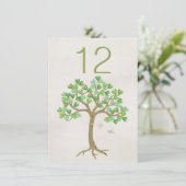 Het nummer van de tabel met de liefdevolle bruilof informatiekaartje (Staand voorkant)