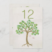 Het nummer van de tabel met de liefdevolle bruilof informatiekaartje (Voorkant / Achterkant)