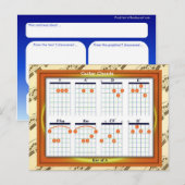 Het onderwijs, Muziek, de Snaren van de Gitaar, Briefkaart (Voorkant / Achterkant)