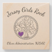 Het Onderzetter van de steen voor Groepen (Voorkant)