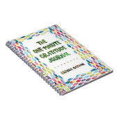 Het One-Minute Gratitude Journal Notitieboek (Rechterzijde)