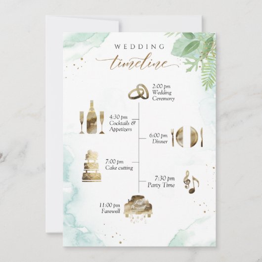 Het Onthaal en de Kaart van de Chronologie van het (Voorkant)