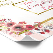 Het Onthaal van de douane aan de Wondenheid van (v Poster (Hoek)