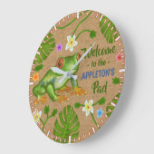 Het Onthaal van de kikker aan de Tropische Grote Klok (Hoek)