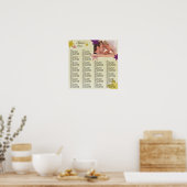 Het Ontvangen Zetel met uw Foto Poster (Keuken)