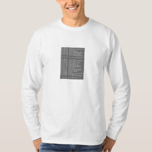 Het ontwerp blijft het shirt van Tech Adv van de S