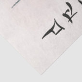 Het ontwerp uit de Okinawa-reeks 10 Tissuepapier (Detail)