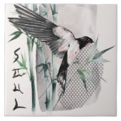 Het ontwerp uit de Okinawa-reeks 14 Tegeltje (Voorkant)