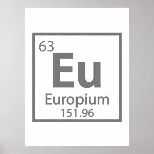 Het ontwerp van de wetenschappelijke periodieke ta poster