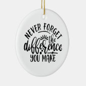 Het ontwerp van leraren vergeet nooit het verschil keramisch ornament (Rechts)