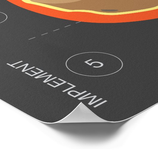 Het ontwerpproces via Meteor Poster (Hoek)