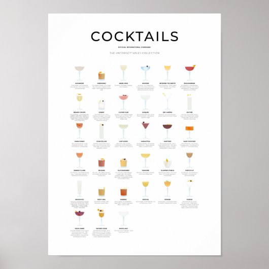 Het onvergetelijke klassieke Collectie van de cock Poster (Voorkant)