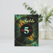 Het oog van het Briefkaart van het Aantal van de L (Staand voorkant)