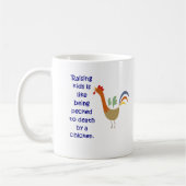 Het opgroeien van Kinderen is als vastzitten aan d Koffiemok (Links)