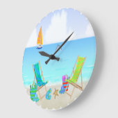 Het opnieuw plaatsen van de Ronde Klok van de Rand (Hoek)