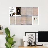 Het ORIGINELE koopverdrag van Louisiana van 1803 Poster (Thuiskantoor)