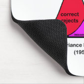 Het originele Super Model Muismat (Hoek)