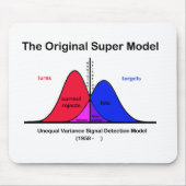 Het originele Super Model Muismat (Voorkant)